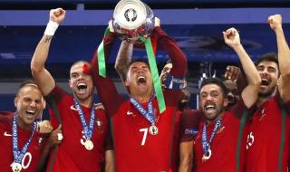 2021欧洲杯每队多少人 2021欧洲杯得分情况